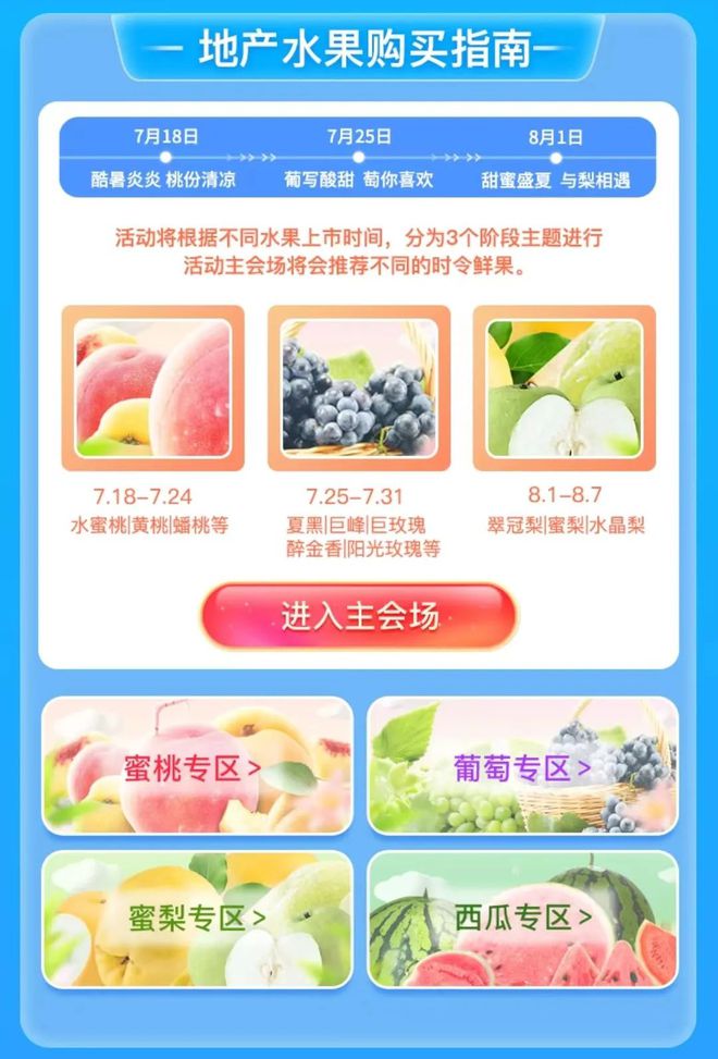 马陆葡萄、南汇水蜜桃、崇明翠冠梨&hellip;长宁人可通过这个渠道买到优质果品啦!
